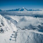 Guide pratique de location à La Clusaz